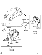 Plugs,covers & shield