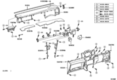 Instrument Panel & Glove Compartment