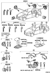 Lock Cylinder Set