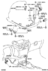 Overdrive & Electronic Controlled Transmission
