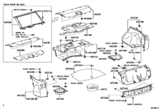 Package Tray Panel & Luggage Compartment Mat