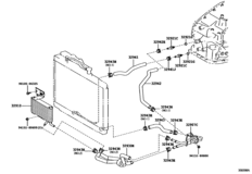 Oil Cooler & Tube (Atm)