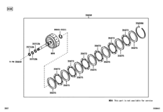 Brake Band & Multiple Disc Clutch (Atm)