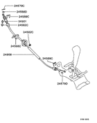 A/t floor shift linkage