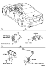 Tire Pressure Warning System