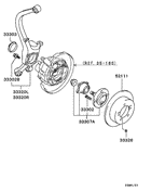 Rear axle hub & drum