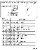 Relay,flasher & sensor
