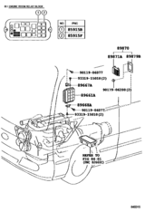 Electronic Controled Diesel (Ecd)