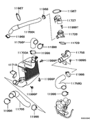 Turbocharger & supercharger