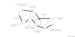 Fan,compressor & power steering belt