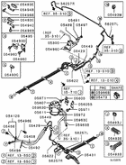 Fuel line & vapor gas control