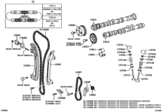 Camshaft & Valve