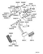 Brake & clutch pedal