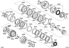Brake Band & Multiple Disc Clutch (Atm)