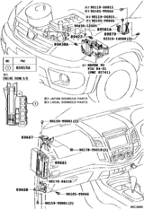 Electronic Fuel Injection System