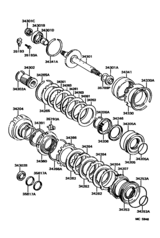 Overdrive Gear (Atm)