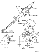 Steering column & cover