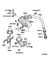 Exhaust Gas Recirculation System