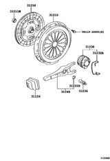 Clutch & Release Fork