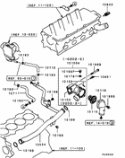 Water pipe & thermostat