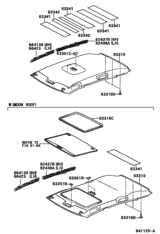 Roof Headlining & Silencer Pad
