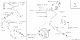 Brake servo &       servo control