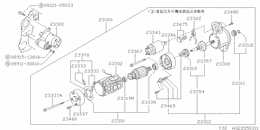 Starter motor