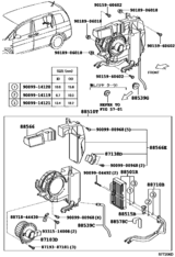 Heating & Air Conditioning - Cooler Unit