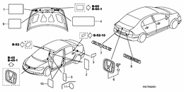 Emblems/caution labels