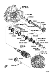 Transmission Gear (Mtm)