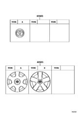 Disc Wheel & Wheel Cap