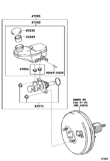 Brake Master Cylinder