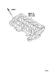 Ignition Coil & Spark Plug