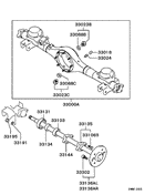 Rear axle housing & shaft