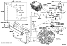 Inverter Cooling