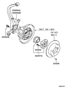 Rear axle hub & drum