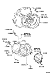 Clutch Housing & Transmission Case (Mtm)