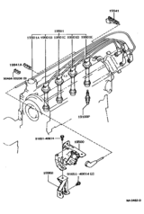 Ignition Coil & Spark Plug