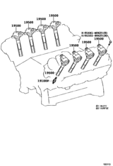 Ignition Coil & Spark Plug