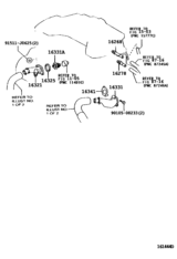 Radiator & Water Outlet