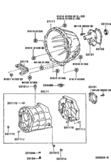 Clutch Housing & Transmission Case (Mtm)