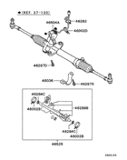 Steering gear
