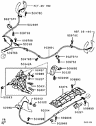 Parking brake control