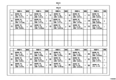 Engine Overhaul Gasket Kit