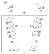Valve Drive