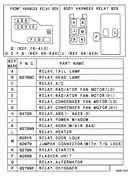 Relay,flasher & sensor
