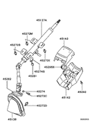 Steering column & cover