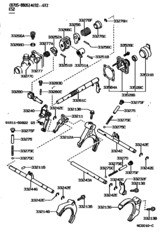 Gear Shift Fork & Lever Shaft (Mtm)