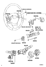 Switch & Relay & Computer