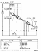 Rear axle drive shaft